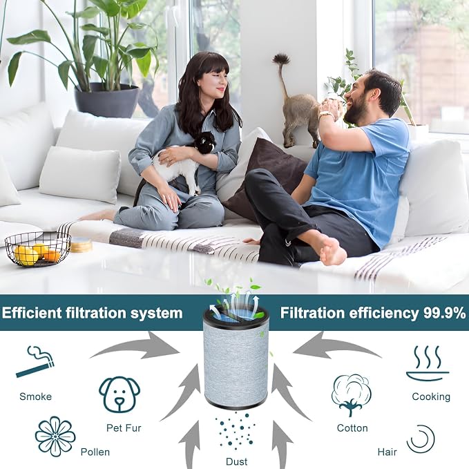 2 Pack Replacement Filter Compatible - Image 5