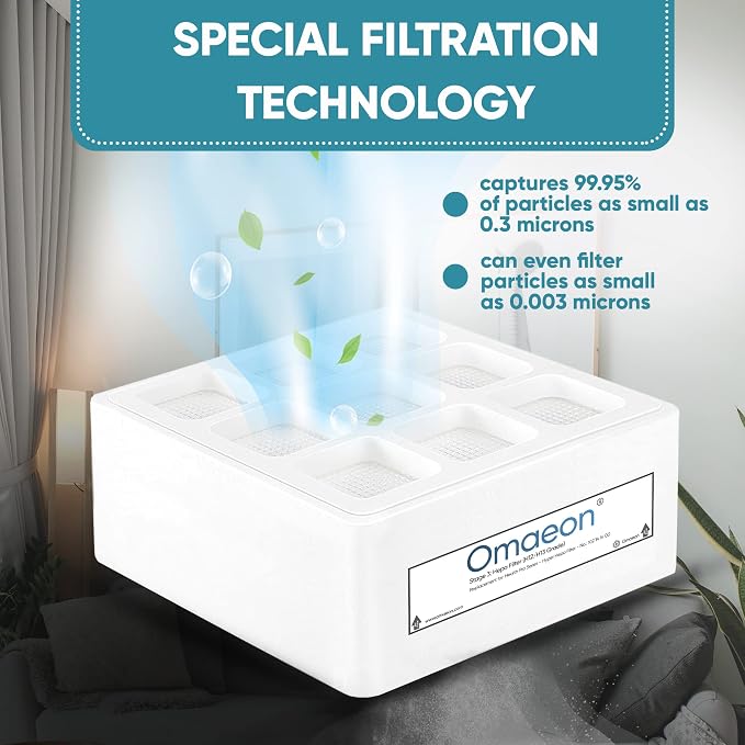 Omaeon Grade H12/H13 True HEPA Replacement Filter Compatible - Image 4