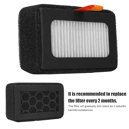 3pcs Air Filter for Bambu Lab, Activated Carbon Combo Air Filter Cartridge - Image 7