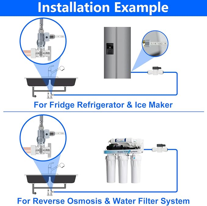 Refrigerator Water Line Kit Connection and 1/4 Compression Ice Maker - Image 7