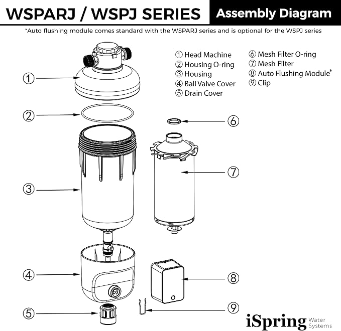 iSpring WSP50J Reusable Whole House Spin-Down Sediment Water Filter, Upgraded - Image 8