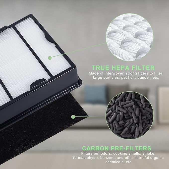 HAPF600 HEPA Filter Replacement Compatible - Image 4