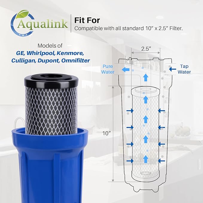 AQUALINK CTO10, 1 Micron 2.5" x 10" Whole House Carbon Water Filter Cartridge - Image 4