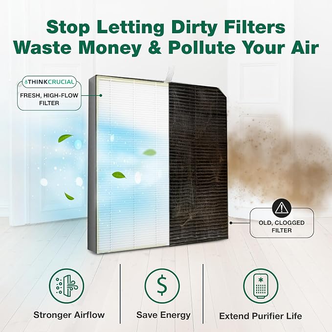 Air Purifier Filter Replacement – Compatible - Image 6