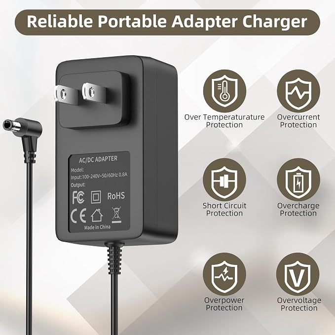 QOWOIEPO 24V Power Cord for Air Purifiers Replacement for LEVOIT Vital 200S-P - Image 5