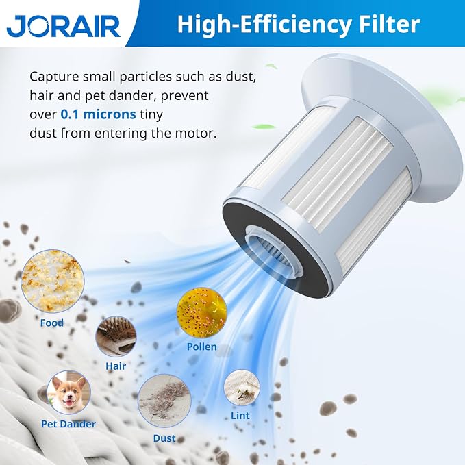 2156A Replacement Vacuum Filter Compatible - Image 5