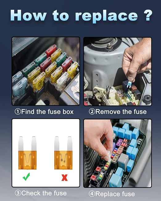 Riseuvo 36 Pcs Car Fuses Kit - Image 7