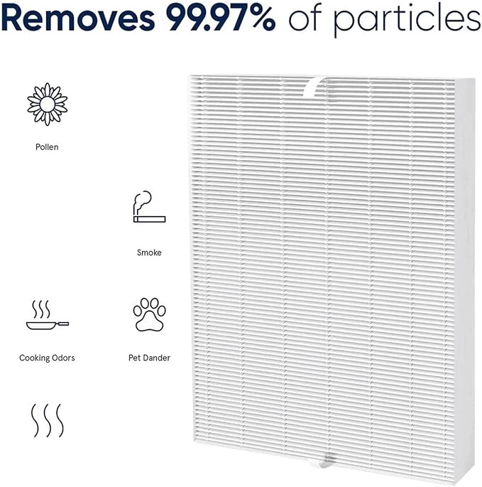 HEPA Filter Replacement，Compatible - Image 6