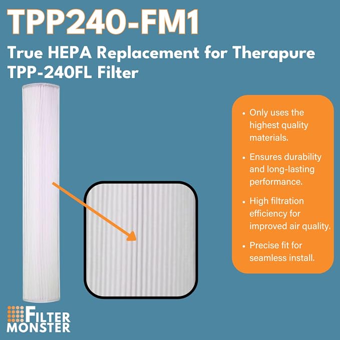 Filter-Monster Replacement Compatible - Image 6