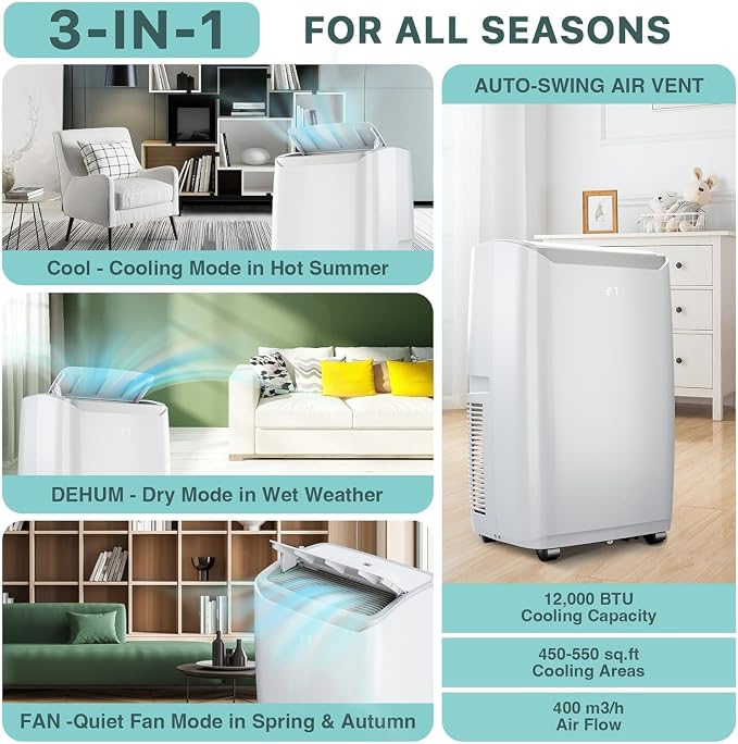 Portable Air Conditioners, 12000 BTU Portable AC - Image 4