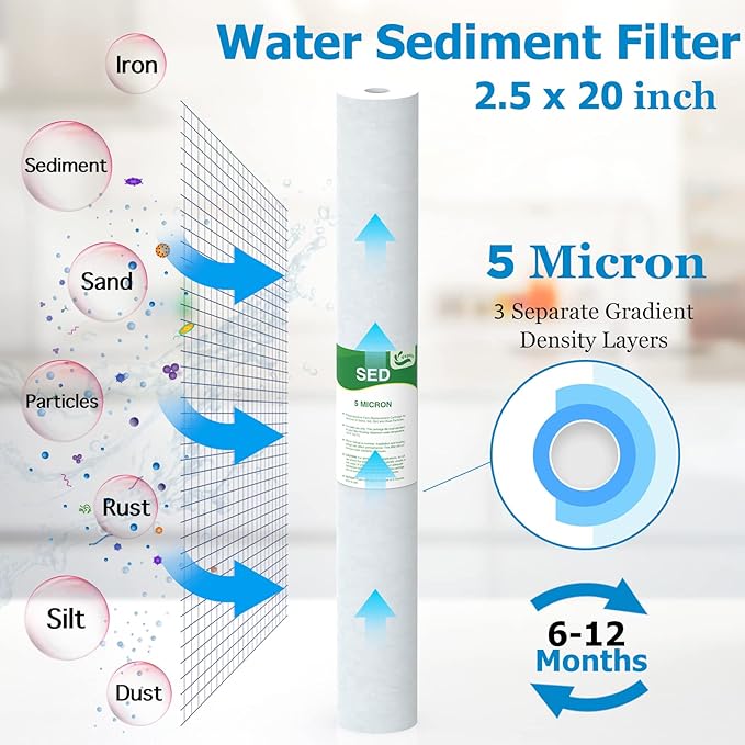 5 Micron Water Filter 20" x 2.5" Replacement Cartridge, 20-inch Sediment - Image 2
