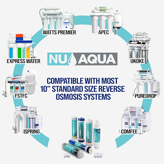 NU Aqua Reverse Osmosis Water Filter System Replacement Set - Image 2