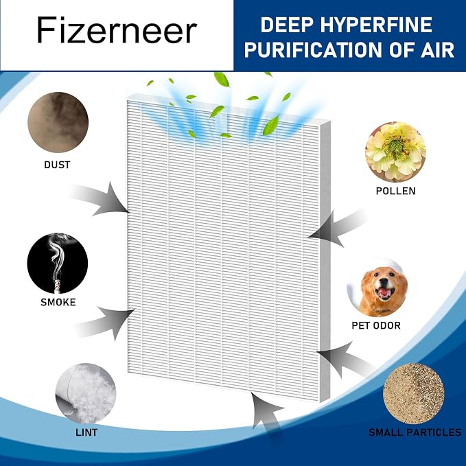 D360 Ture Replacement Filter Compatible - Image 2