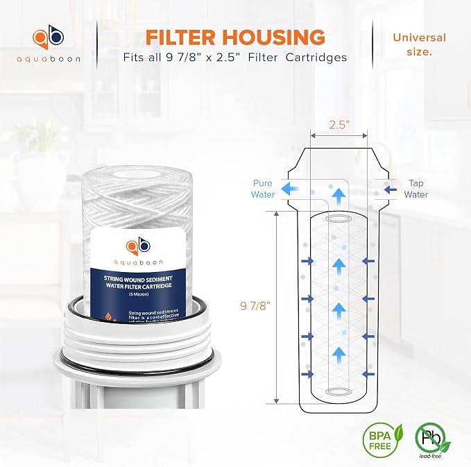 Aquaboon Whole House 5 Micron 10 x 2.5 String Wound Sediment Water Filter - Image 2