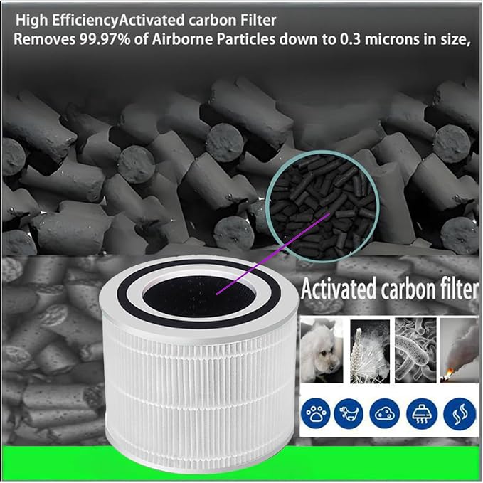 Replacement parts Filter For Simply Con-serve AM-AP1115-WH 1000 Series Tabletop - Image 3