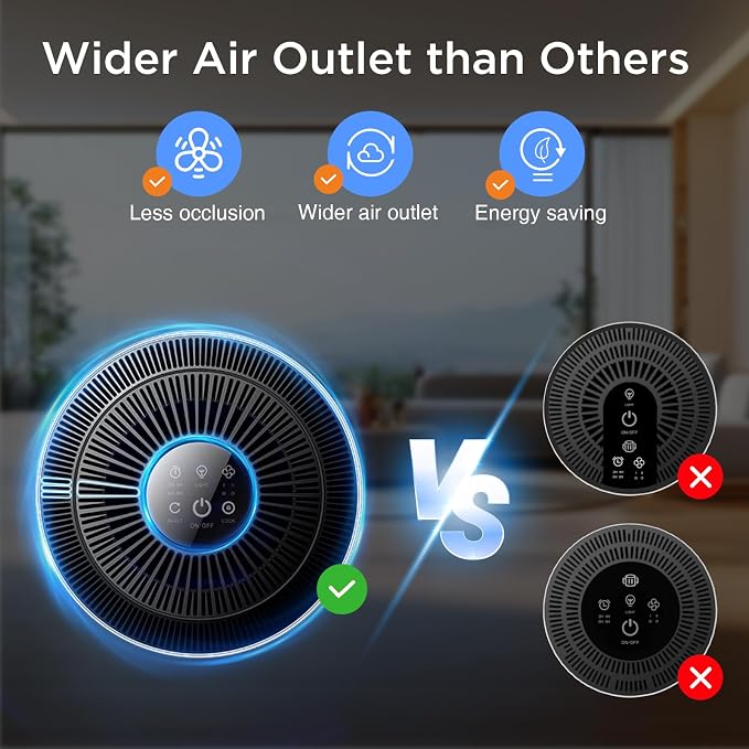 Air Purifiers for Home Large Room Up to 1500ft² - Image 5