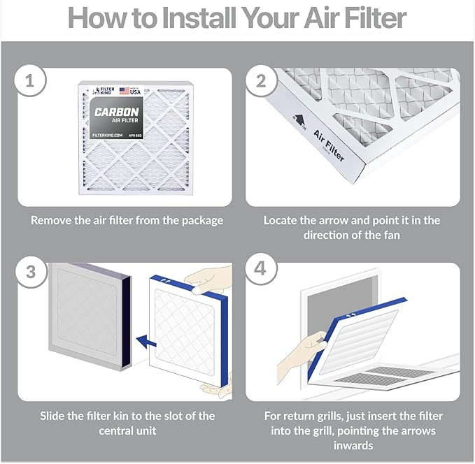 Filter King 23.5x25x1 Air Filter | 4-PACK | Carbon MERV 8 HVAC Pleated A/C - Image 4