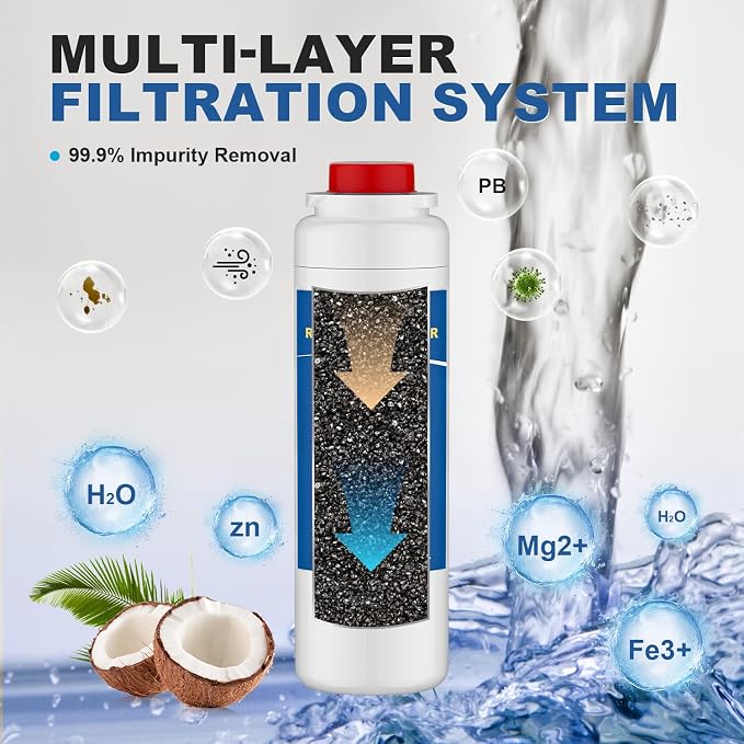 Water Filter Replacement Compatible - Image 3