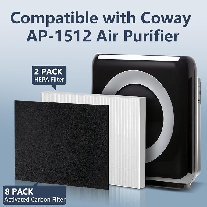 2-Pack AP-1512HH Air Purifier Replacement Filter - Image 3
