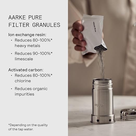 Aarke Purifier Regular 1.18L Glass Pitcher Bundle w/Steel Filter, 4 Pure Refill - Image 4