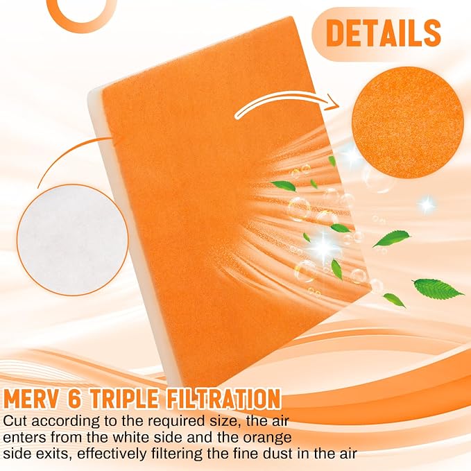 Hahafelt 4 Pcs 10.5 x 10.5 Inches Replacement Filter Pads Compatible - Image 3