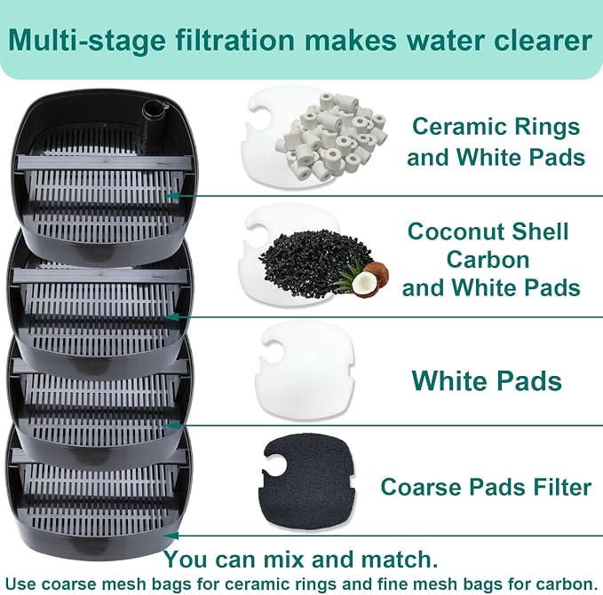 16-Set Aquarium Filter Replacement Media Compatible - Image 4