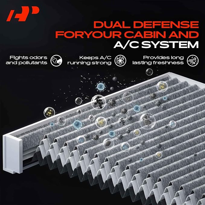 A-Premium 2-PC Cabin Air Filter Compatible - Image 6