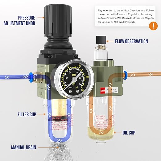 NPT 1/4 Air Regulator with Gauge, Air Compressor Water Separator with - Image 3
