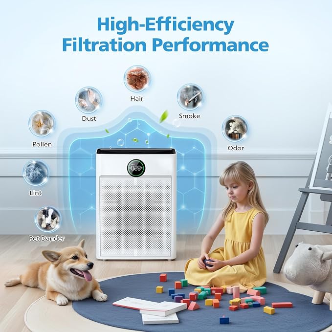 3 Pack PR1 Replacement Filter for Mooka Mode PR1 Air Purifier, HEPA & Activated - Image 4