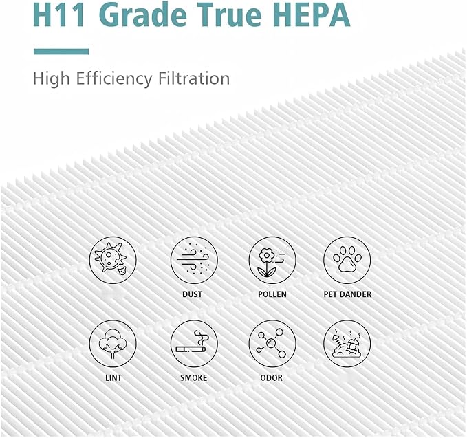 ProHEPA 9000 HEPA Replacement Filter，Compatible - Image 6