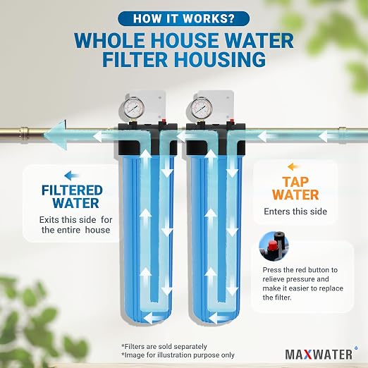 Max Water 20x4.5 Whole House Water Filter Housing, Heavy Duty Big Filter Blue - Image 6