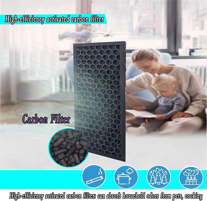 Replacement Filter for Alen T300 T100 Air Purifiers HEPA+Activated Filters | - Image 6