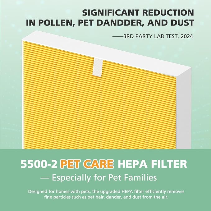 116130 Pet Care Replacement Filter - Image 7