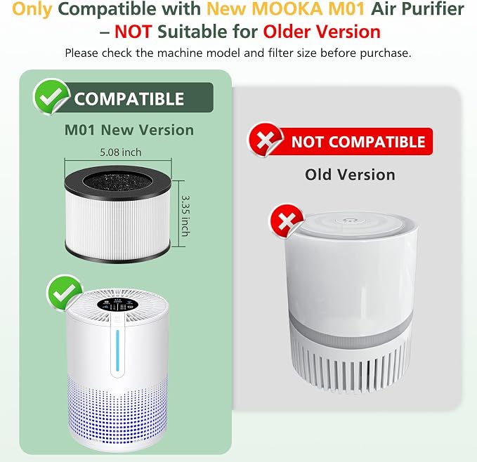 M01 Replacement Filter Only Compatible - Image 2
