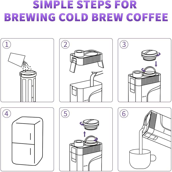 Coffee Cold Brew Maker – Airtight Bottle - Image 6