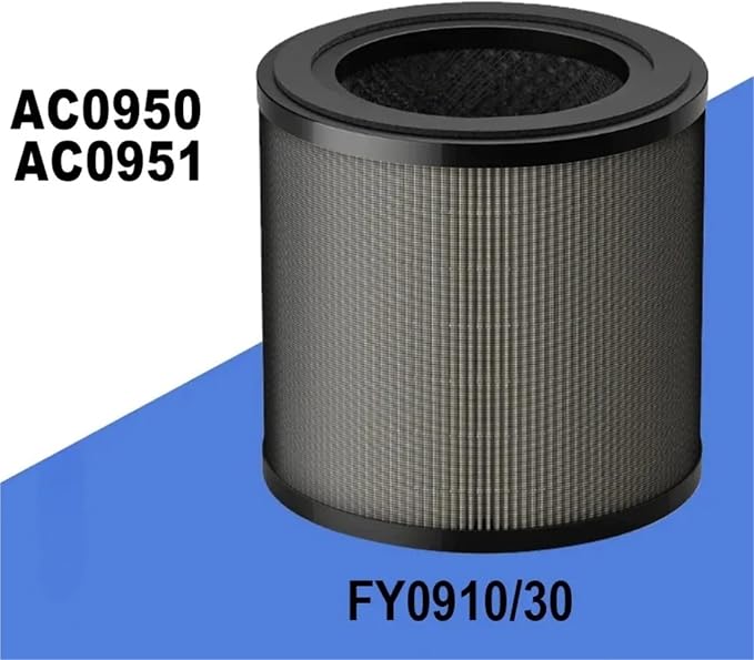 Air Purifier 900 Series AC0950 AC0951 Replacement Filter - Image 3