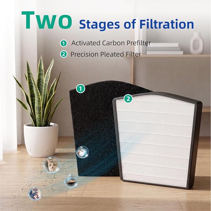 LP550TH Replacement Filter Set Compatible - Image 3