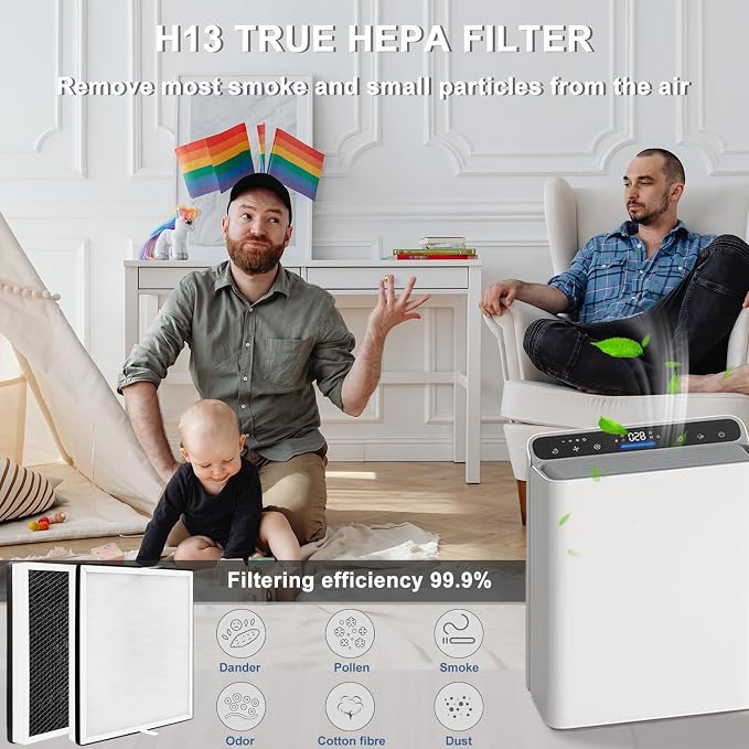 Europa Air Purifier Filter Replacement HEPA Filter Compatible - Image 6