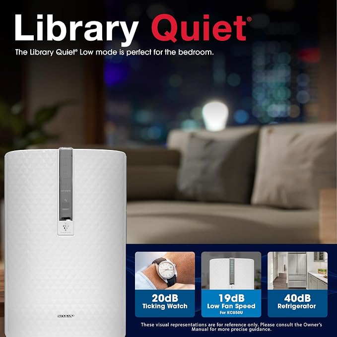 SHARP Air Purifier with Humidifier Combo – Covers up to 1, 230 sqft in one hour - Image 4