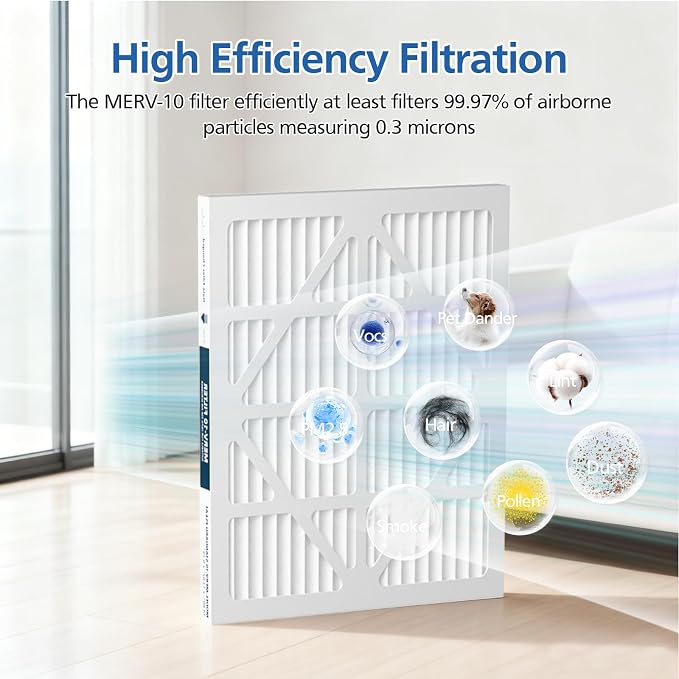 5 Pack MERV-10 Filter Replacement, Compatible - Image 5