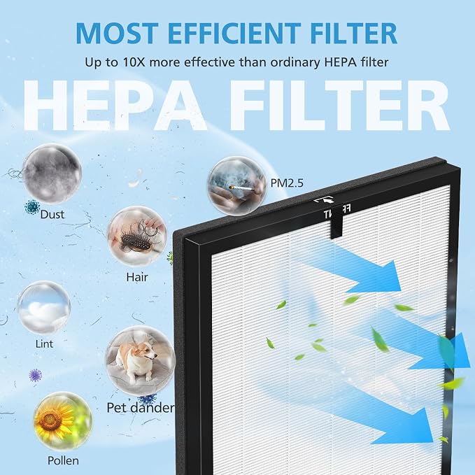 AP303/AP304 Replacement Filter Compatible - Image 7
