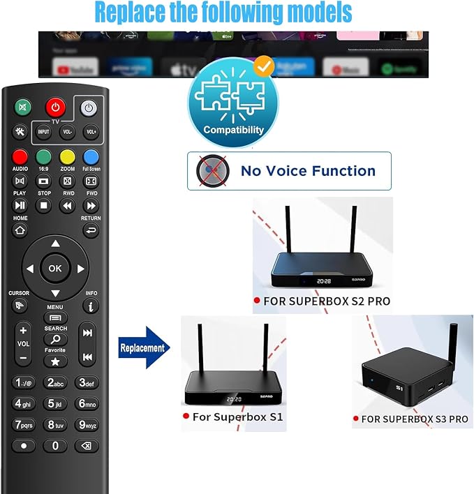 Replacement Remote Control fit for Super Box S1, Octastream Q1, Elite II - Image 2