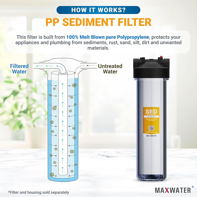 Max Water 1 Micron 20 x 4.5 Sediment Water Filter Cartridge - Image 4