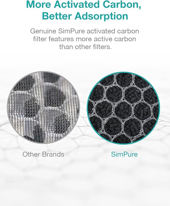 SimPure HP8 Original HEPA Replacement Filter Compatible - Image 4
