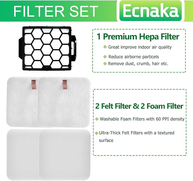 LA502 Filters Replacement for Shark LA502, LA702 Rotator Lift-Away ADV DuoClean - Image 3