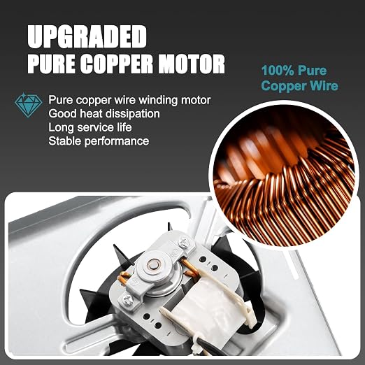 696N-R02 B Unit Motor Replacement, S97012026 Fan Assembly - Image 4