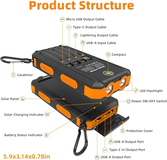 YELOMIN Solar Charger, 20000mAh Portable Type-C Solar Power Bank - Image 7