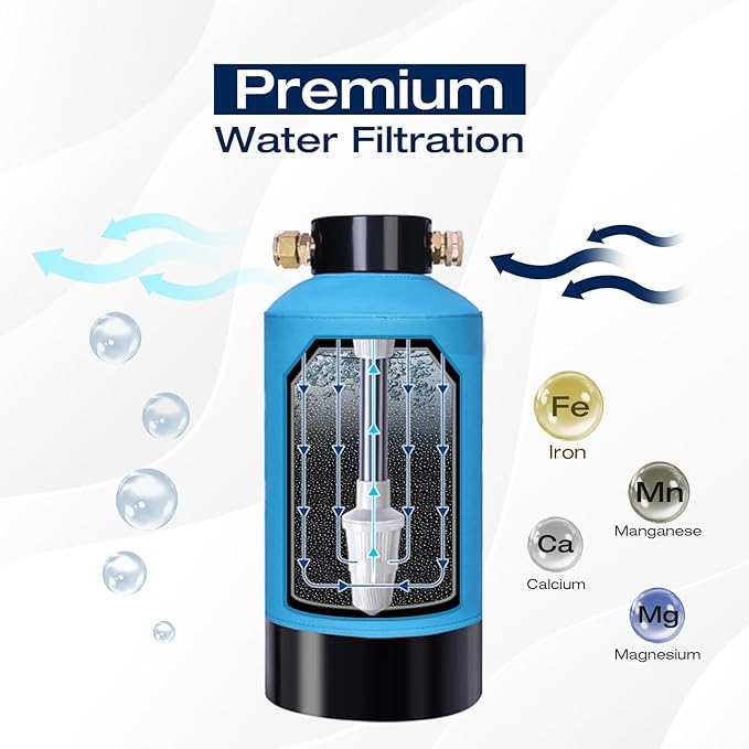 H&G Lifestyles RV Water Filter, Iron Filter - Image 3