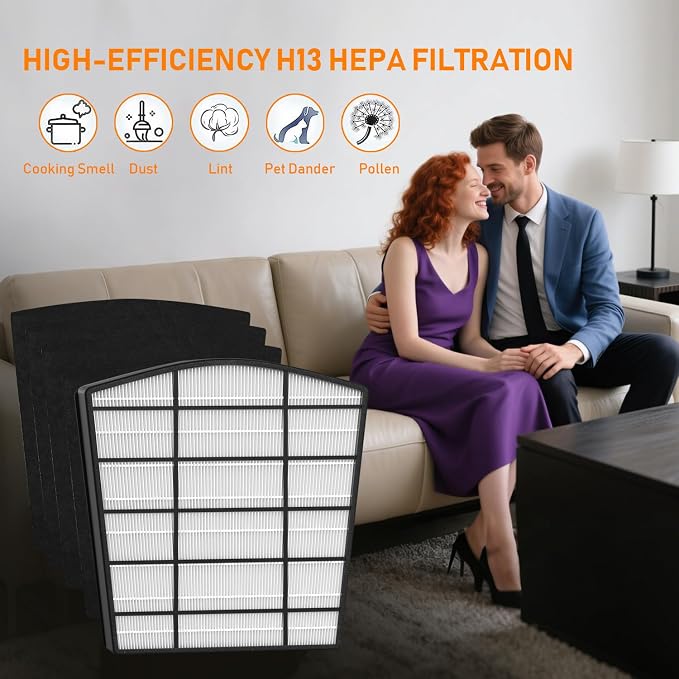 HP800 HEPA Replacement Filter Set Compatible - Image 2