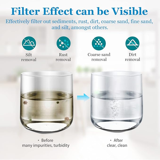 50 Micron 20-Inch Whole House Heavy Duty Water Filter Replacement Cartridge - Image 5